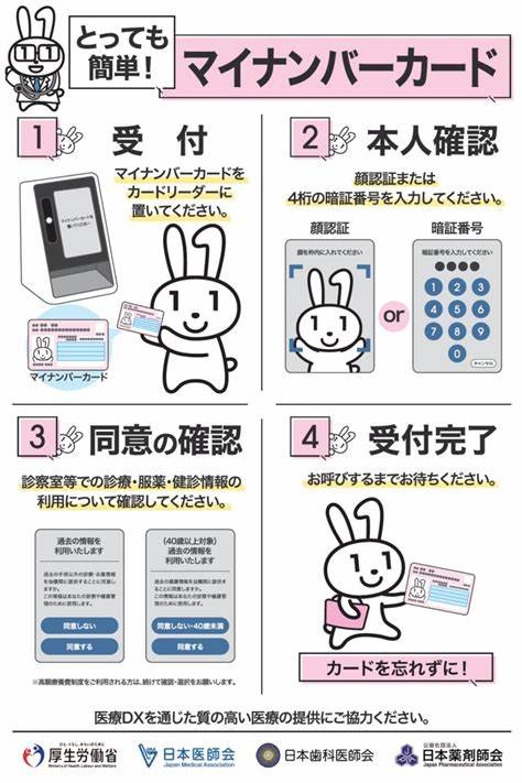  マイナンバー簡単操作